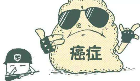 �����������ƶѪָ��