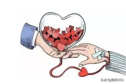 食道肿瘤怎么样 食道肿瘤好不好 食道肿瘤怎么样 食道肿瘤好不好