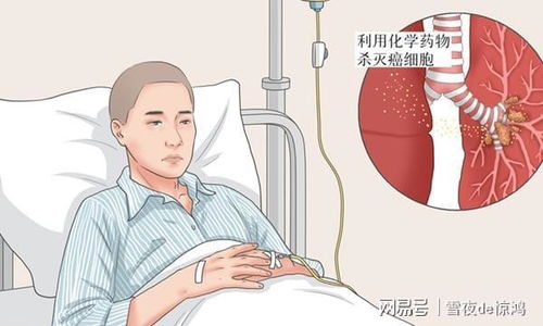 ��ҽ������ҩ������Щ