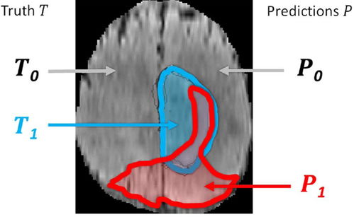 合肥市中医院肿瘤科医生 合肥市中医院肿瘤科医生