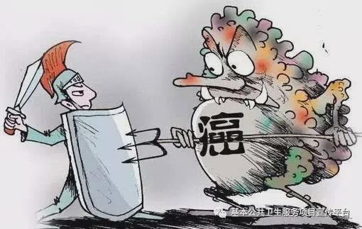 胃肠肿瘤破裂 胃肿瘤破裂有什么症状 胃肠肿瘤破裂 胃肿瘤破裂有什么症状