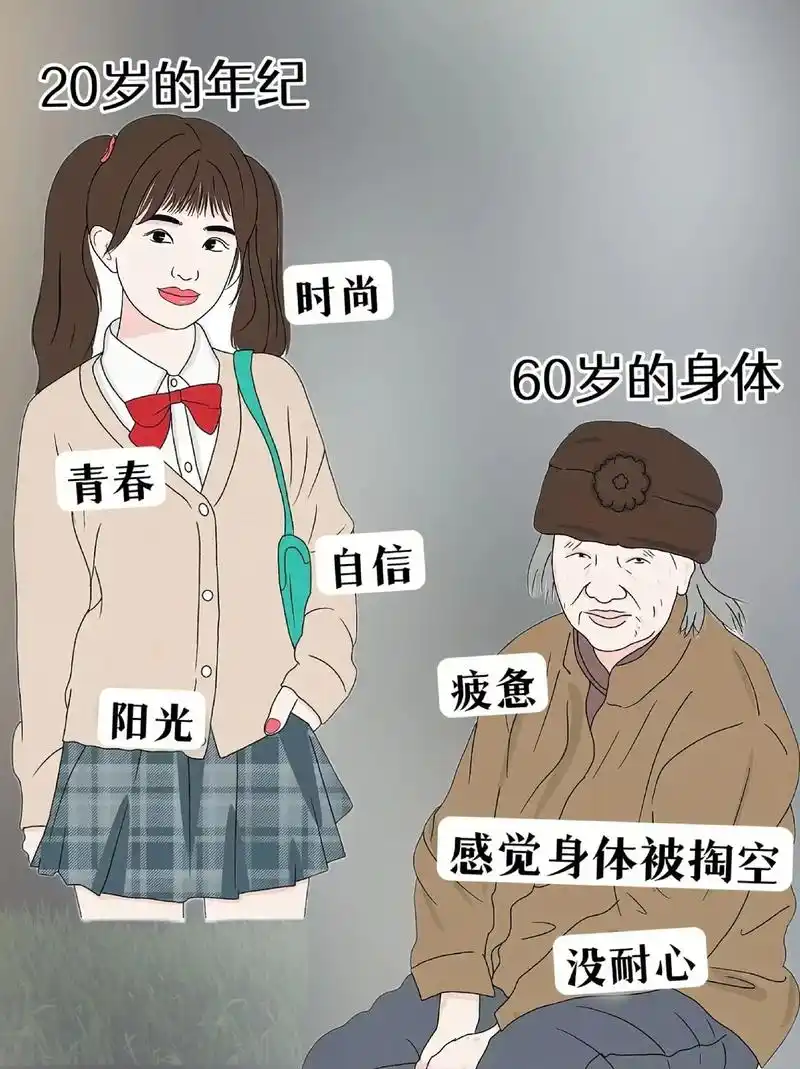 ������������Ҫ�Ը���