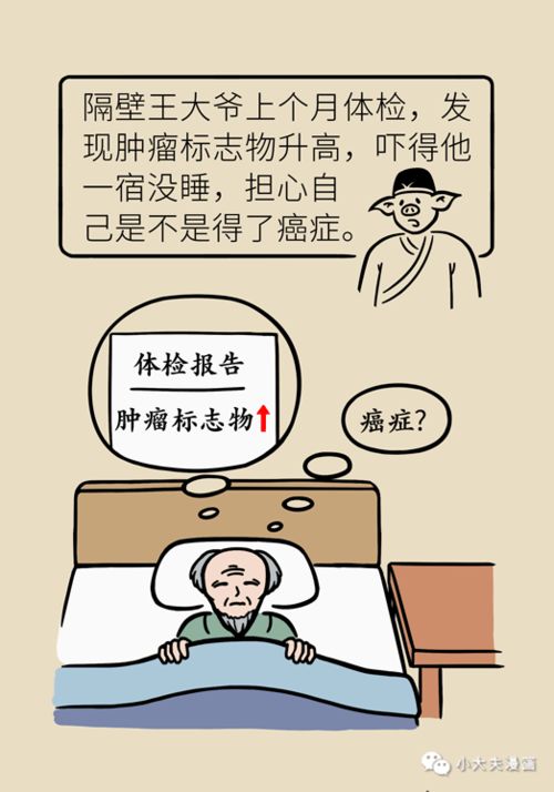 上海科学院医院肿瘤内科 上海科学院医院肿瘤内科