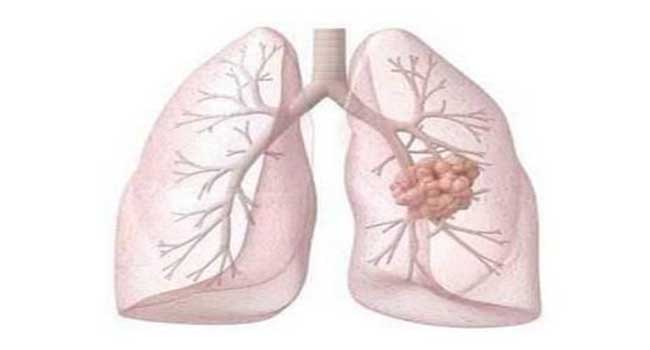 �β�����ʲôʱ���ֵ�