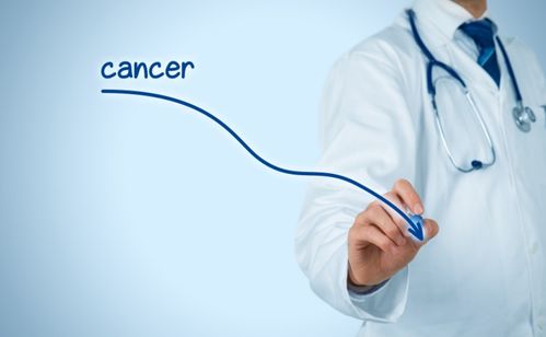 阑尾里有肿瘤 阑尾发现肿瘤严重吗 阑尾里有肿瘤 阑尾发现肿瘤严重吗