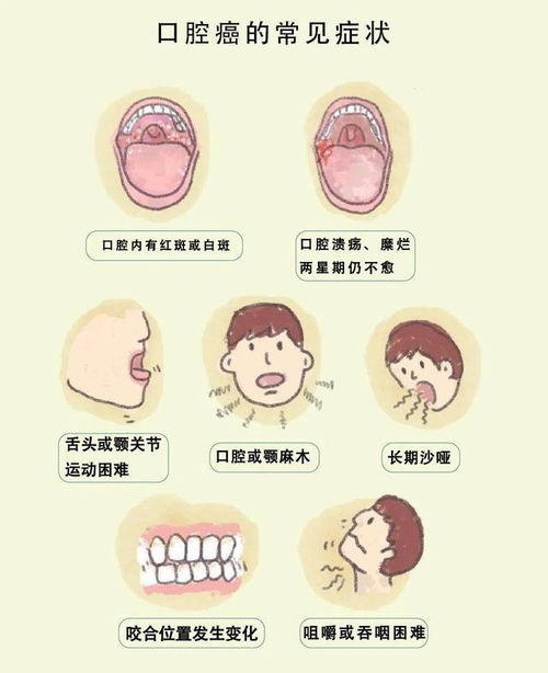 脑肿瘤病变是什么意思 脑肿瘤病变是什么意思